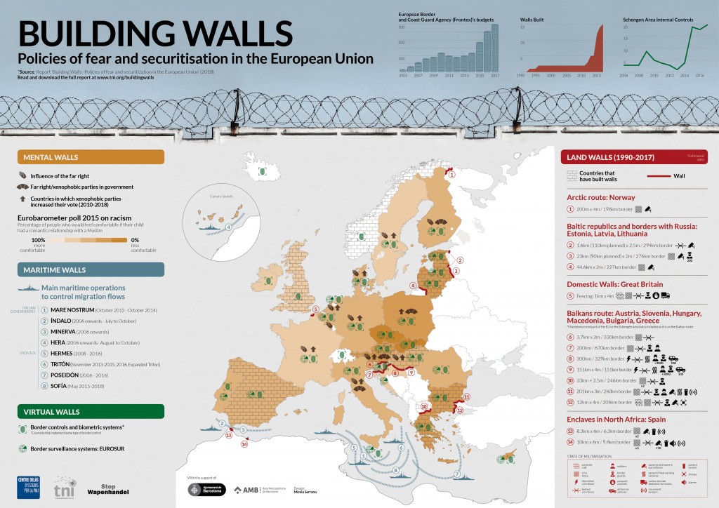 building_walls_infographic_-_english
